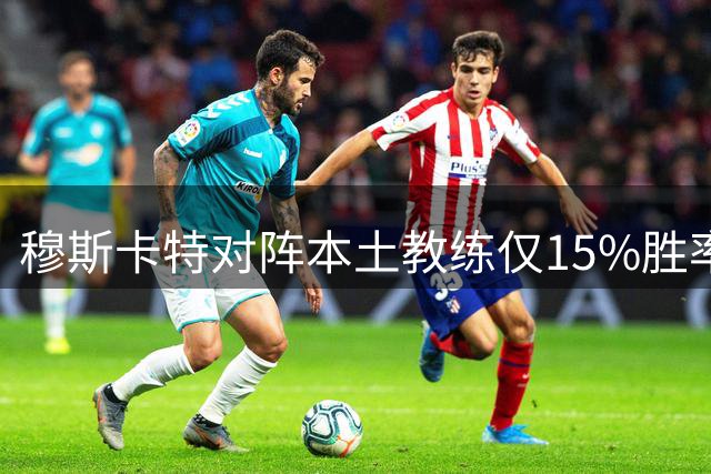 穆斯卡特对阵本土教练仅15%胜率，海港保级前景堪忧